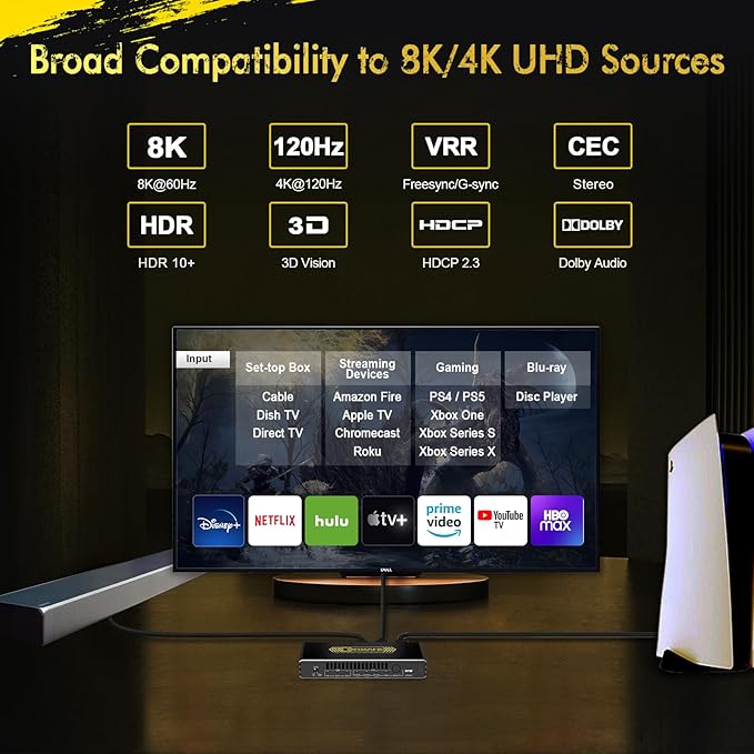 CORSAHD 8K@60Hz 4K@120Hz HDMI 2.1 Splitter 1 in 2 Out,48 Gbps,HDCP 2.3,Supports VRR,ALLM,HDCP Bypass,EDID,Duplicate/Mirror/Copy,Downscale,HDR,Dolby Vision Atmos,Soundbar