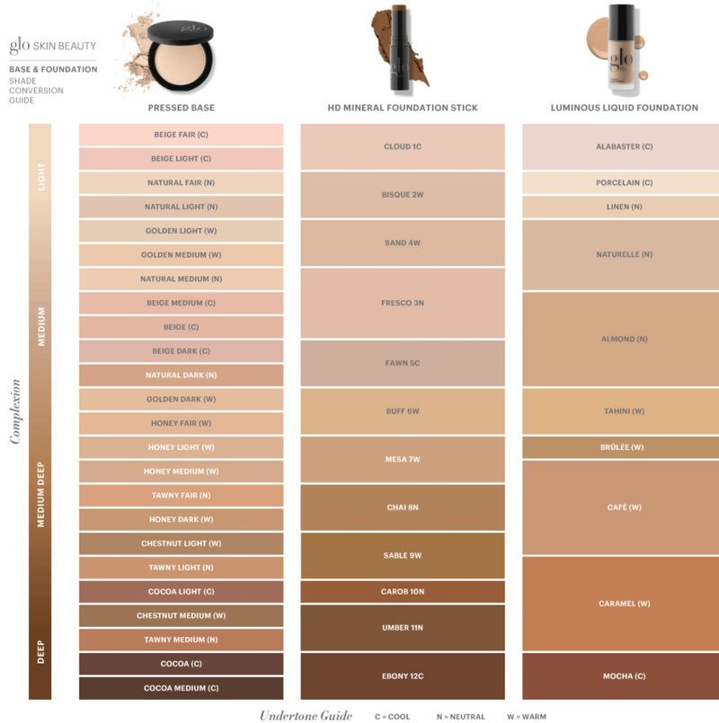 Glo Skin Beauty Luminous Liquid Mineral Foundation Makeup with SPF 18 (Naturelle) - Improves Uneven Skin Tone, Smooths & Corrects Imperfections, Sheer to Medium Coverage, Dewy Finish