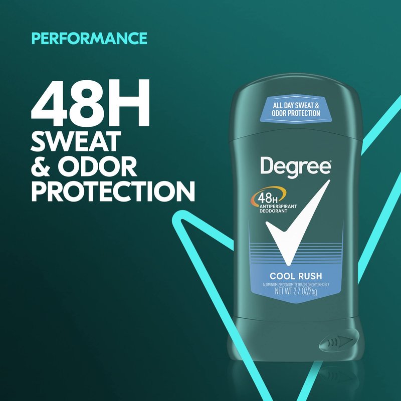 Degree Men Anti-Perspirant Cool Rush - 2.7 oz, Pack of 5
