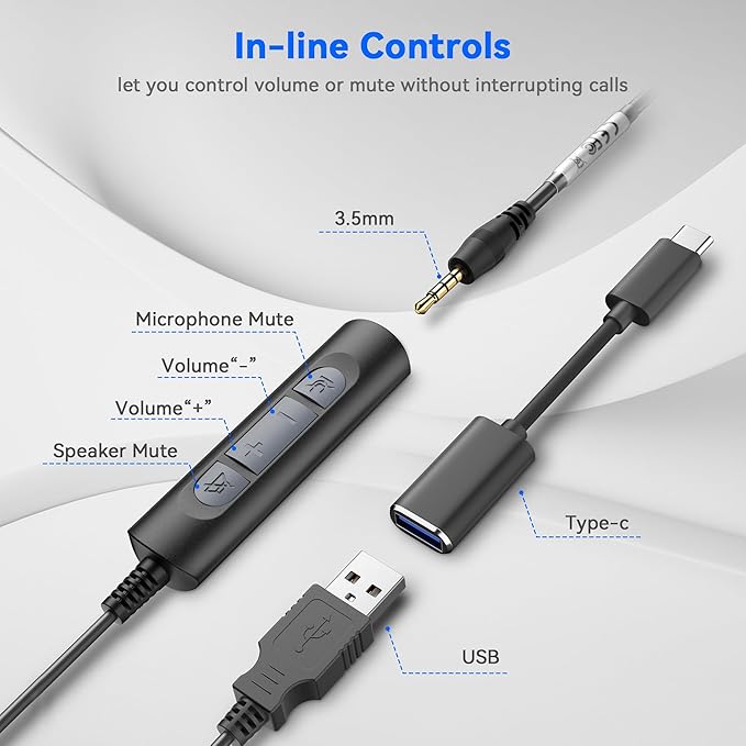 Wantek 3-in-1 USB/3.5mm/Type-C Headset with Noise Canceling Mic, Mono Computer Headphones with in-Line Controls for PC, Laptop, Office