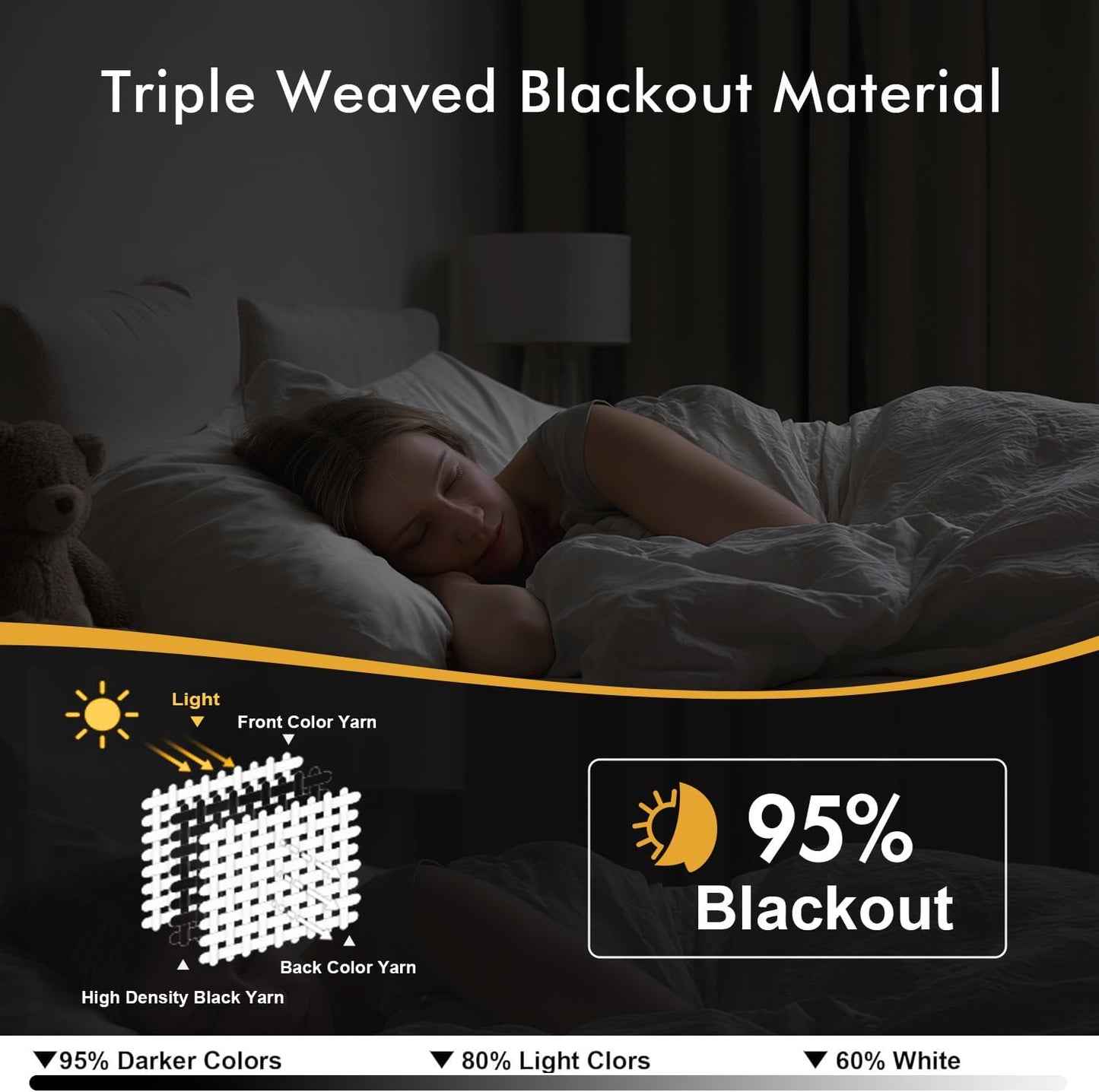 MIULEE Chocolate Brown Blackout Curtains - Thermal Insulated Room Darkening Drapes | 40 x 45 Inches, 2 Panels