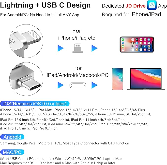 Genuine Apple MFi Certified USB C & Lightning Flash Drive 256GB - Real Storage Capacity - Secure Auto Backup Photo Stick iPhone iPad Photo & Video Encrypted-External-Storage to Store & Transfer Files