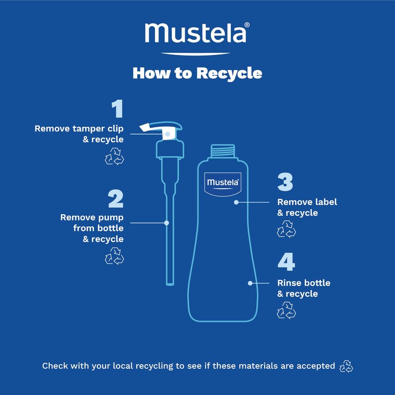 Mustela Baby Cleansing Water - No-Rinse Micellar Water - with Natural Avocado & Aloe Vera - for Baby's Face, Body & Diaper - Various Sizes - 10.14 fl. oz.