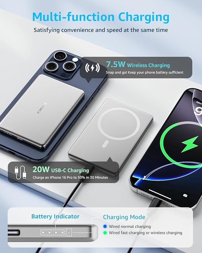 decqle “Air” Power Bank for MagSafe 5000mAh, Ultra Slim Magnetic Wireless Portable Battery Charger Case with USB-C Cable, Compatible with iPhone 17/16/15/14/13/12 Series Only (Sliver) USA1