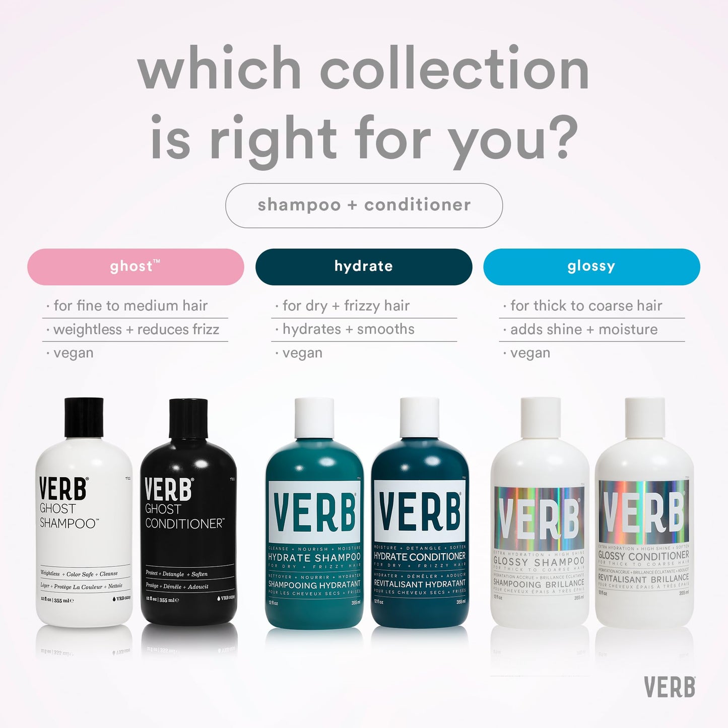 VERB® Hydrate Shampoo Cleanses Dry and Frizzy Hair to Reduce Frizz and Add Moisture to Hair, 32 oz