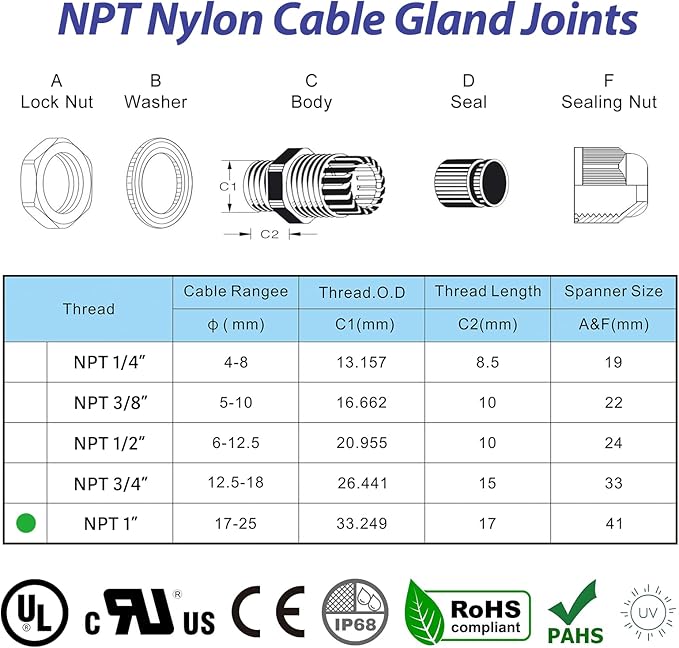 RTHIEAI 10 PCS 1"(17-25mm) NPT Nylon Cable Gland Joints with Gaskets, IP68 Adjustable Lock Nut Strain Relief Cord Grip Waterproof Cable Glands - UL Listed and RoHS Compliant