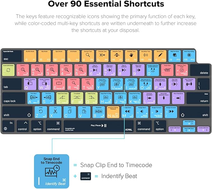 JCPal Avid Pro Tools Shortcut Guide Keyboard Cover for Apple MacBook Pro 14 inch / 16 inch (M1–M5), MacBook Air 13 inch / 15 inch (M2–M5) and MacBook Neo (US–Layout)