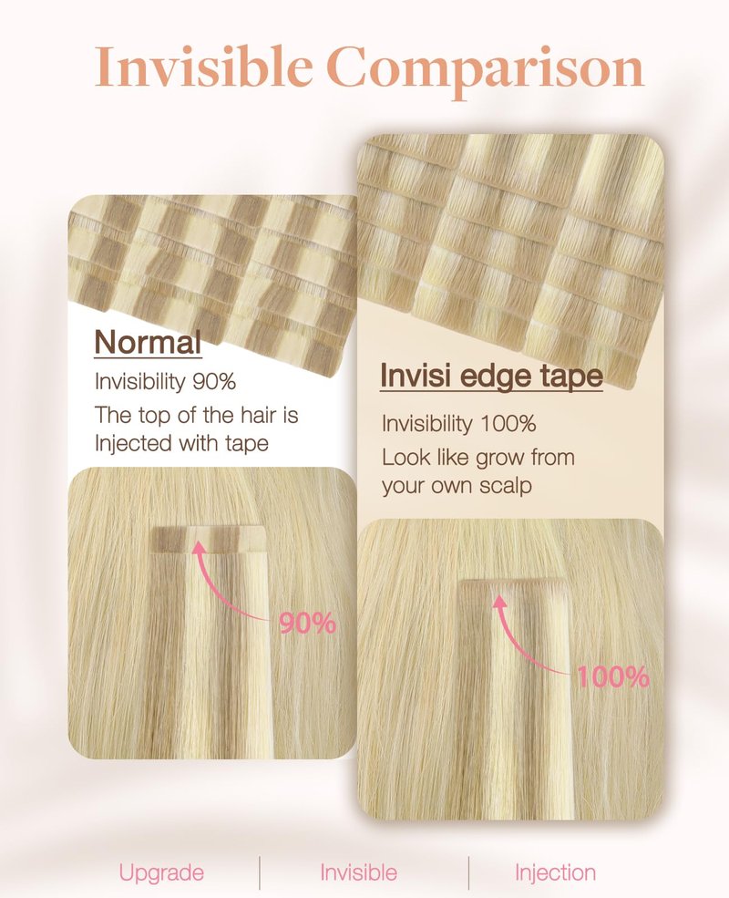 GOO GOO Invisi Edge Tape in Hair Extensions Human Hair, 18A/613A Dark Blonde Highlighted Bleach Blonde, 6pcs 20inch 18g, Virgin Remy Hair, Seamless Injected Tape, Natural Look