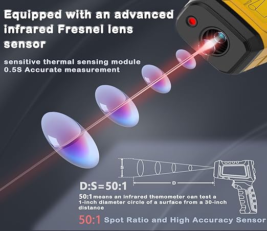 Surpeer Infrared Thermometer Pyrometer Temperature Gun -58°F to 1796°F, 50:1 Distance Ratio, Laser IR Temp Gun for Cooking, Pizza Oven, Engine, Kilns, Forges, Industry, and Home Repair.