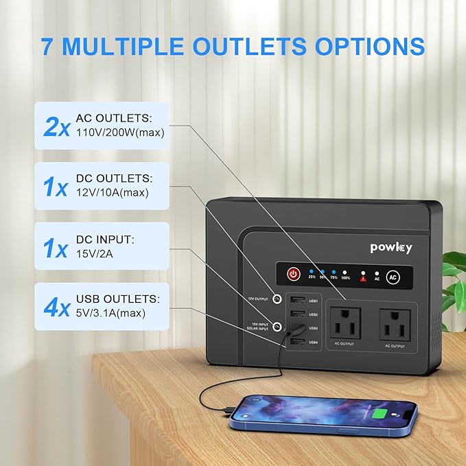 powkey Portable Power Station 200W, 146Wh Portable Solar Generator Battery Pack with 2 Pure Sine Wave AC Outlets/4 USB A/1 DC Port, Lithium Battery Backup Power Supply for Camping Travel Outdoor Home