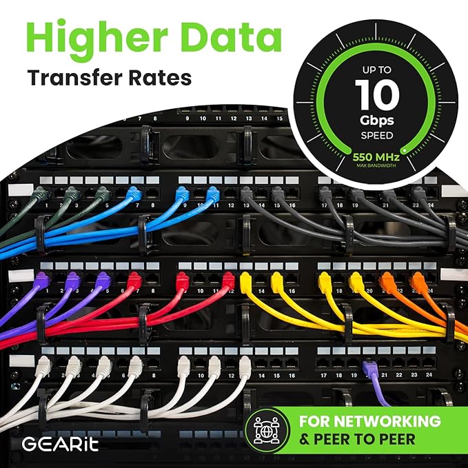 GEARit Cat 6 Ethernet Patch Cable 7 ft Black (10 Pack) Cat6 Patch Cables 7ft Black/Ethernet Patch Cable, 10Gbps 550MHz 24AWG Pure Copper, Snagless, Gold Plated RJ45 for Router, Server, Router, PC