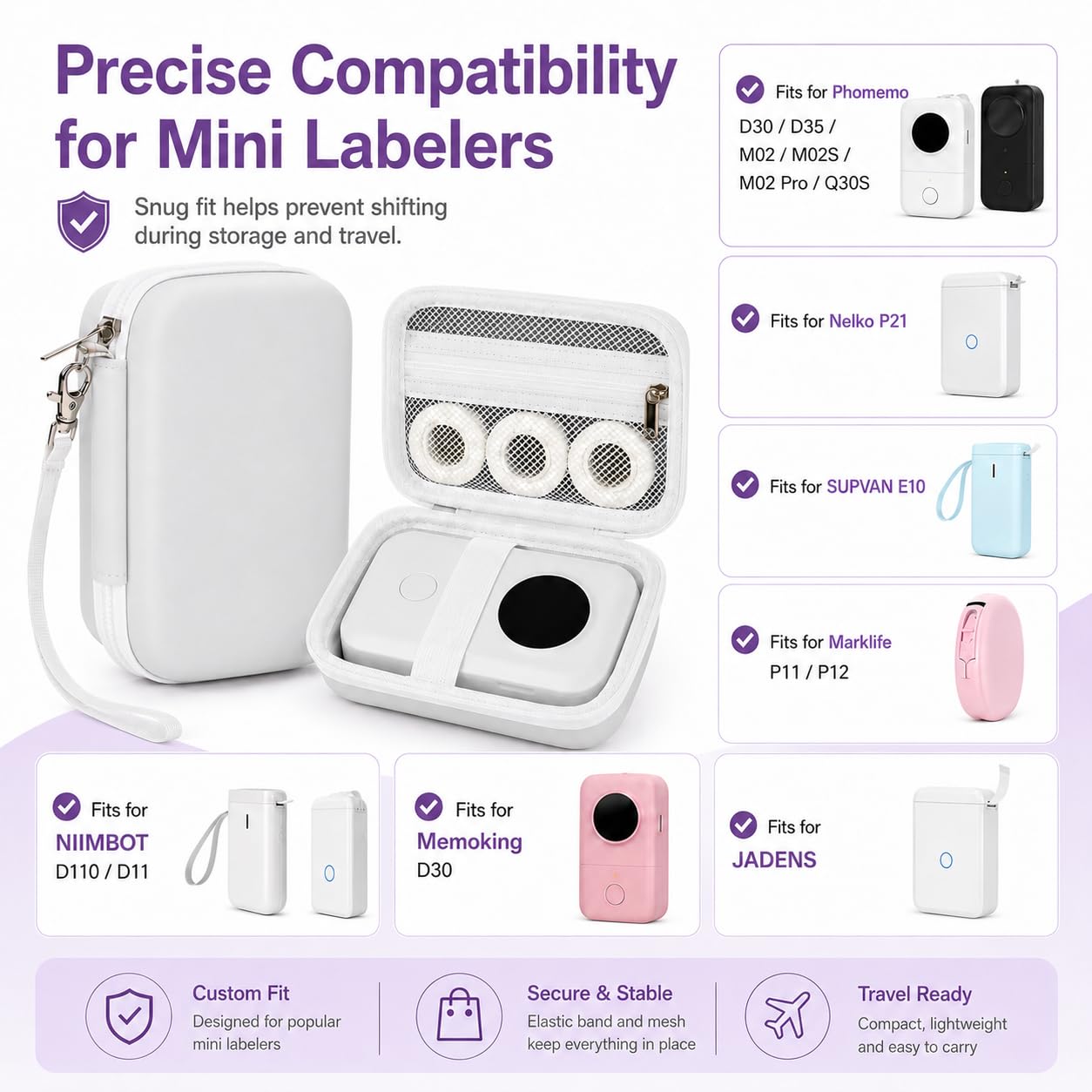 PAIYULE Hard Carrying Case for Phomemo D30 D35 Label Maker, Label Printer Case for Nelko P21, for NIIMBOT D110 D11, for Marklife P11 P12, for SUPVAN E10 Storage Bag with Mesh Pocket(White)