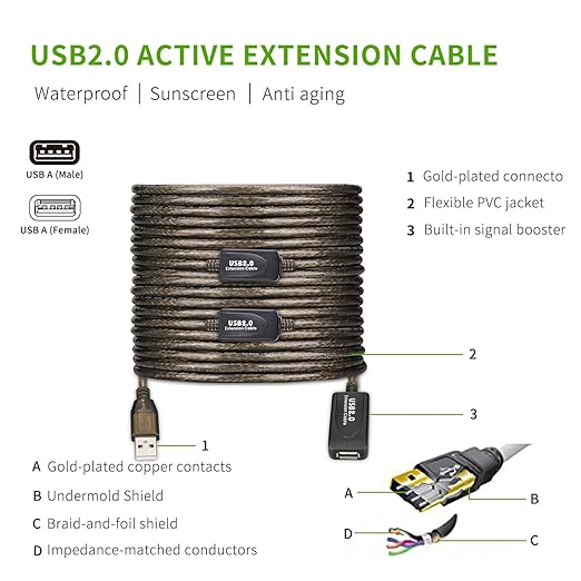 100FT USB Extension Cable, GGMTY USB 2.0 Type A Male to A Female Active Repeater Extension Cable 100ft, High Speed 480 Mbps