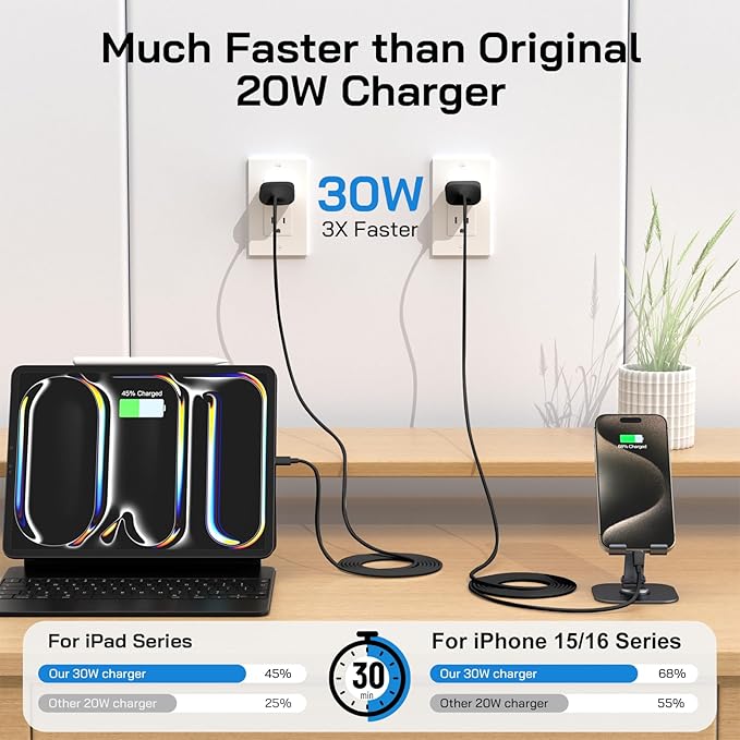 30W USB C i Phone 17 16 15 Charger Fast Charging, 2PACK Wall Charger for iPhone 16 15 Pro Max Charger Cord 6.6FT Fast Type C Block for iPhone 17 Pro Max/17 Air/16/15 Plus/15 Pro Max,i Pad Pro, Black