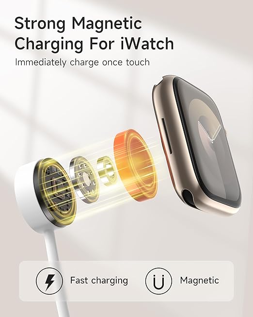 Apple Watch Charger,3-in-2 Nylon Braided Charging Cable Travel Fast Charger Cord with USB C/Lightning Ports –Tangle-Free for iWatch Ultra/SE/10-1, iPhone 17-12/PS5/Nintendo Switch-5FT