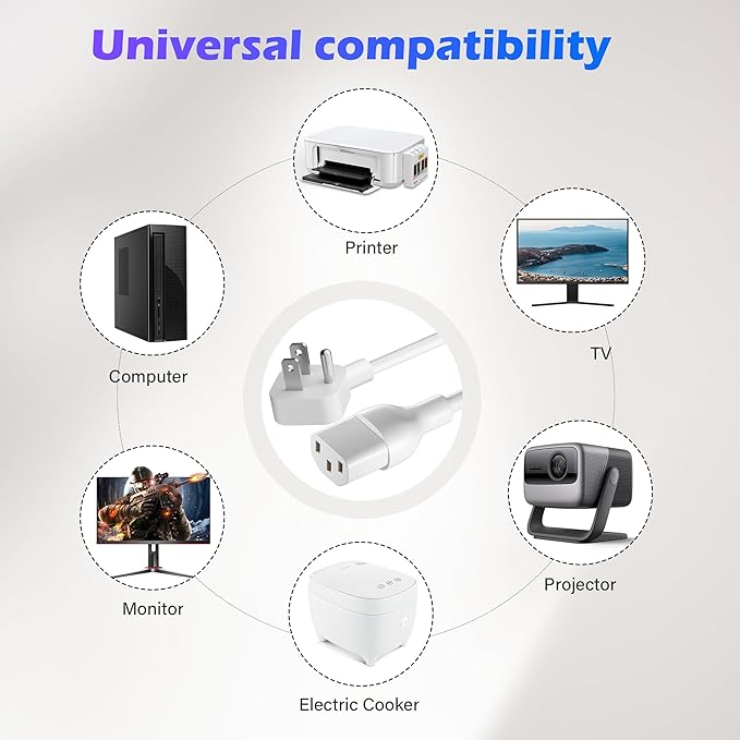 Adoreen 2 Ft Computer TV Replacement Power Cord White, Low Profile Flat Plug 18AWG 3-Prong AC Universal Power Supply Cable NEMA 5-15P to IEC 320 C13 for Printer, PC, Monitor TV LCD, ETL+Ties