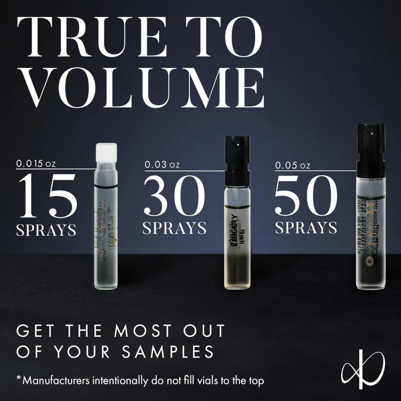 Infinite Scents Cologne Samples for Men - 10 Designer Fragrance Brands