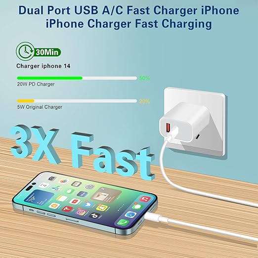 Fast Charger iPhone,Dual Port A/C iPhone Charger Fast Charging Block,2Pack Super Quick Double Apple iPhone Wall Charger Power Adapter 10FT USB C to Lightning Cable for iPhone 14/13/12/11/ProMax/XS/XR