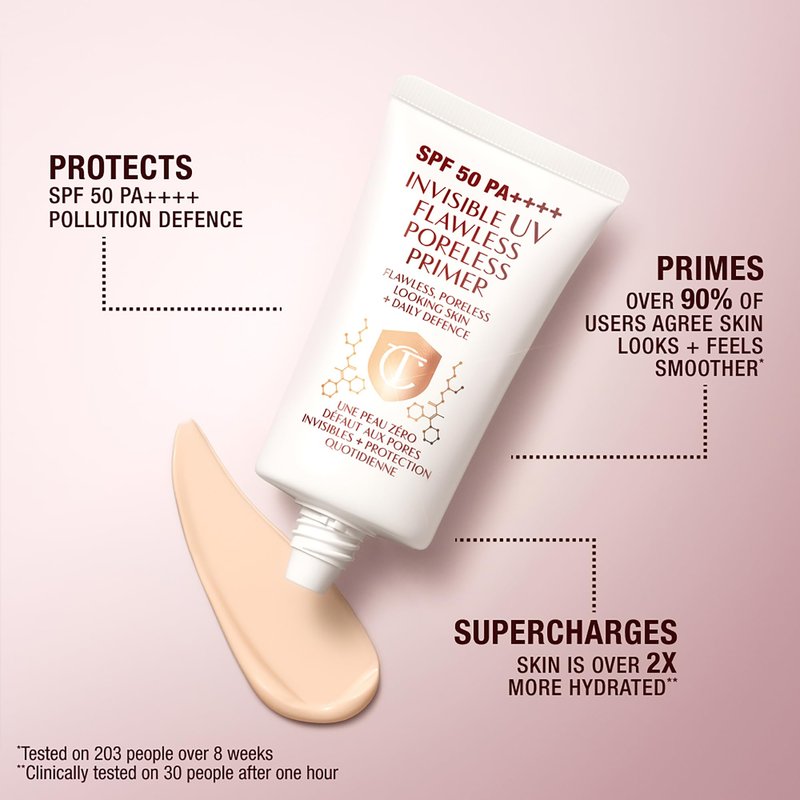 Charlotte Tilbury Protect & Prime Makeup Kit - Invisible UV Flawless Primer SPF 50 + Airbrush Flawless Setting Spray Duo - Hydrating, Smoothing & Long-Wear Makeup Essentials