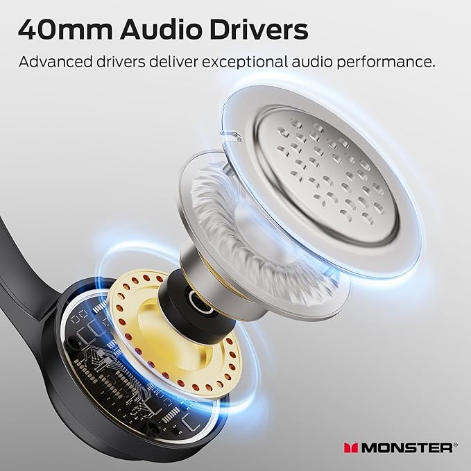 Monster Voicelink 100 Wired Headset, Wired Headphones with Noise Cancelling Microphone for PC Laptop, USB Connection Plug and Play, Computer Headset Use for Online Meeting, Work Call Center
