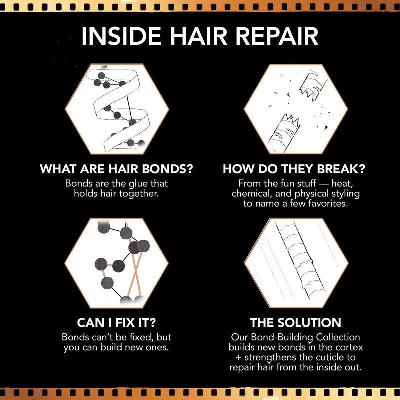 Bumble and bumble. Bond-Building Hair Repair Shampoo | Strengthens and Prevents Breakage| Smooths Frizz, Adds Shine | For Damaged Curly, Wavy, Straight Hair Types, 8.5 Fl Oz