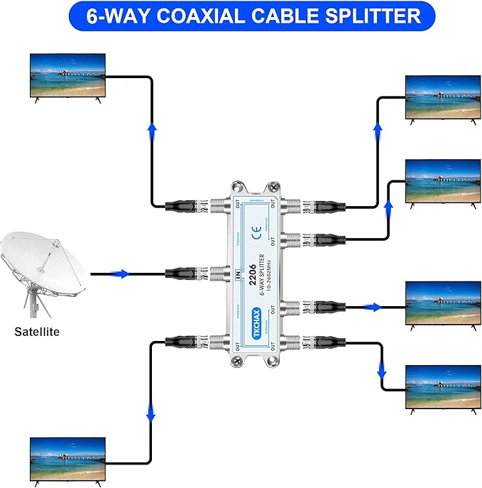 TKCHAX 6 Way Coaxial Cable Splitter,Support 10-2602MHz,RG6 RG59 Coax Compatible,Work with MoCA2.5 and MoCA3.0, CATV, Satellite TV, Antenna, HDTV and High Speed Internet