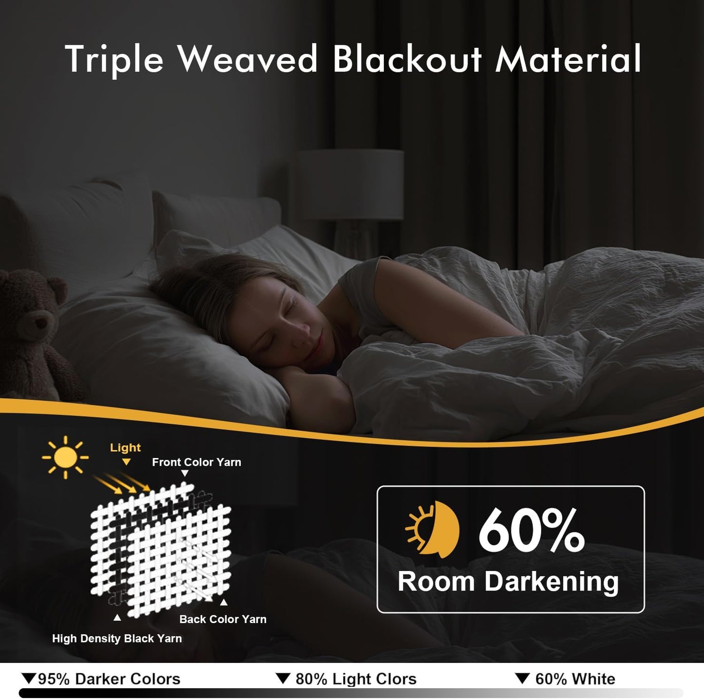 MIULEE Blackout Curtains - Thermal Insulated Room Darkening Drapes, 45-Inch Length, 2 Panels, Cream