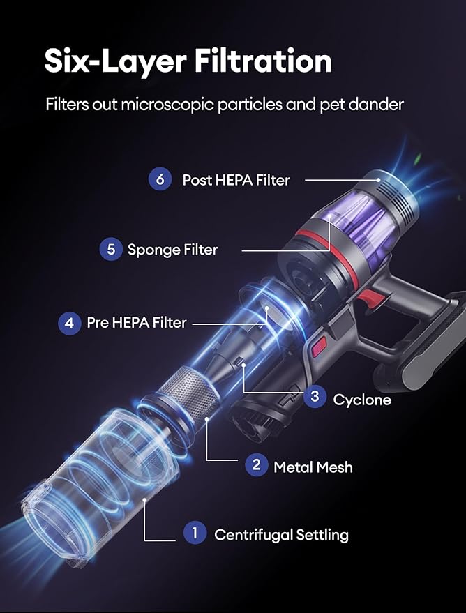 Ultenic Cordless Vacuum Cleaner, 600W 55Kpa 60Mins Vacuum Cleaners for Home, with 180°Bendable Wand, Anti-Tangle Brush, Charging Dock, Stick Vacuum Cordless for Pet Hair/Carpet/Floor/Car