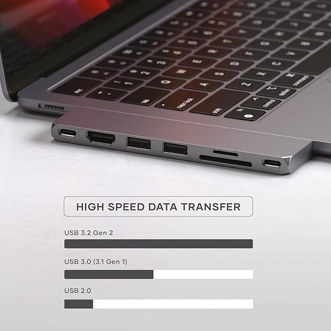 Satechi 7 in 1 USB C Hub Multiport Adapter Pro Slim, USB C Dongle, 100W Charging, 4K HDMI, USB 4, USB 3.2 Gen 2, SD/Micro Card Reader for Mac, MacBook Air/Pro - Space Gray