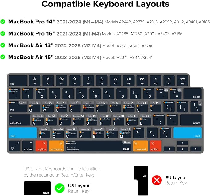 JCPal Adobe Illustrator Shortcut Guide Keyboard Cover for Apple MacBook Pro 14 inch / 16 inch (M1–M5), MacBook Air 13 inch / 15 inch (M2–M5) and MacBook Neo (US–Layout)