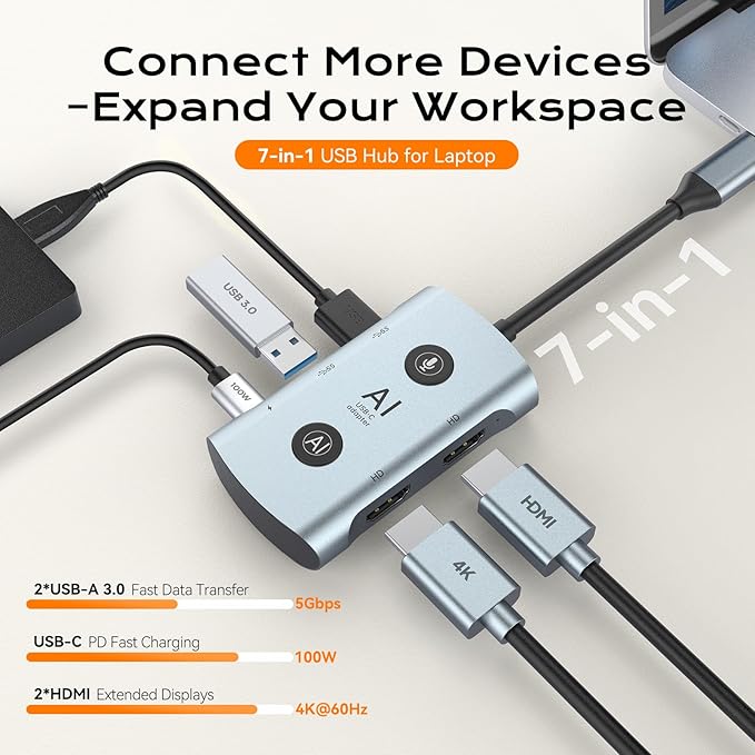 AI Laptop Docking Station with Dual 4K Monitor, Language Translator & Voice Transcription Dock, TOPOINT 7-in-1 USB C Hub 100W PD Charging for MacBook Dell HP, Home Office Remote Work Business Travel