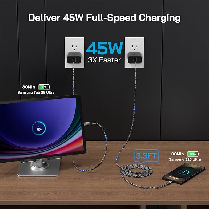 25W Super Fast Charger Type C, [2 Pack] USB-C Charger PD/PPS Wall Charging Block for Samsung Galaxy S26 Ultra/S25 Ultra/S25+/S25/S24/S23 Ultra/S23+/S22 Ultra/S22+/S20 Ultra,Tab S8(with 2X 3.3ft Cable)