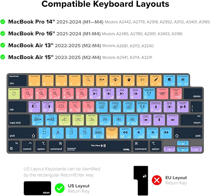 JCPal Avid Pro Tools Shortcut Guide Keyboard Cover for Apple MacBook Pro 14 inch / 16 inch (M1–M5), MacBook Air 13 inch / 15 inch (M2–M5) and MacBook Neo (US–Layout)