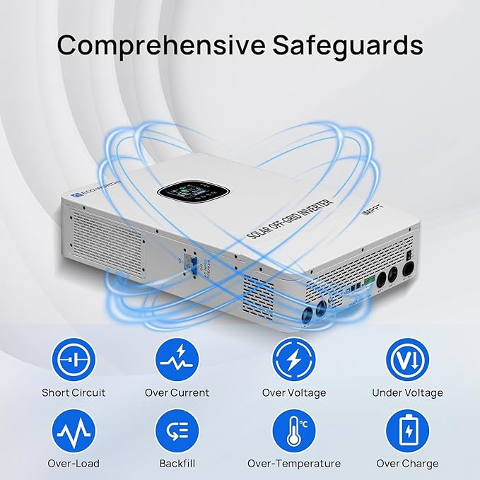 ECO-WORTHY Home Power Station Backup Power,AC 10000W Output+10240Wh LiFePO4 Battery Support Communication,Bluetooth and WiFi,Fast Charge,for Home Backup,Emergency,Solar System Components
