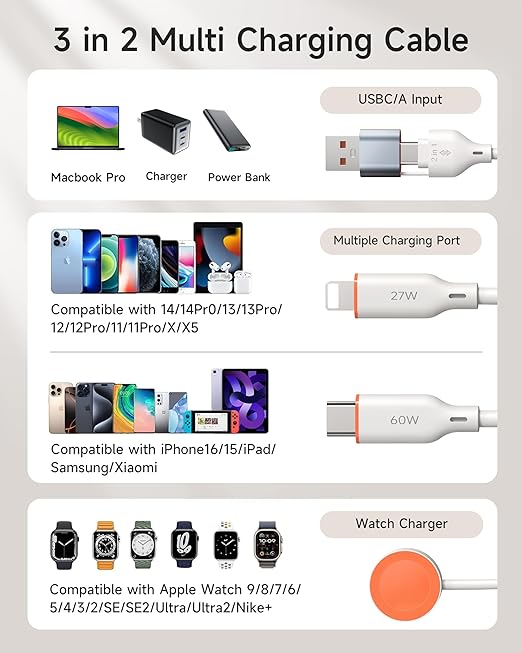 Apple Watch Charger,3-in-2 Nylon Braided Charging Cable Travel Fast Charger Cord with USB C/Lightning Ports –Tangle-Free for iWatch Ultra/SE/10-1, iPhone 17-12/PS5/Nintendo Switch-5FT