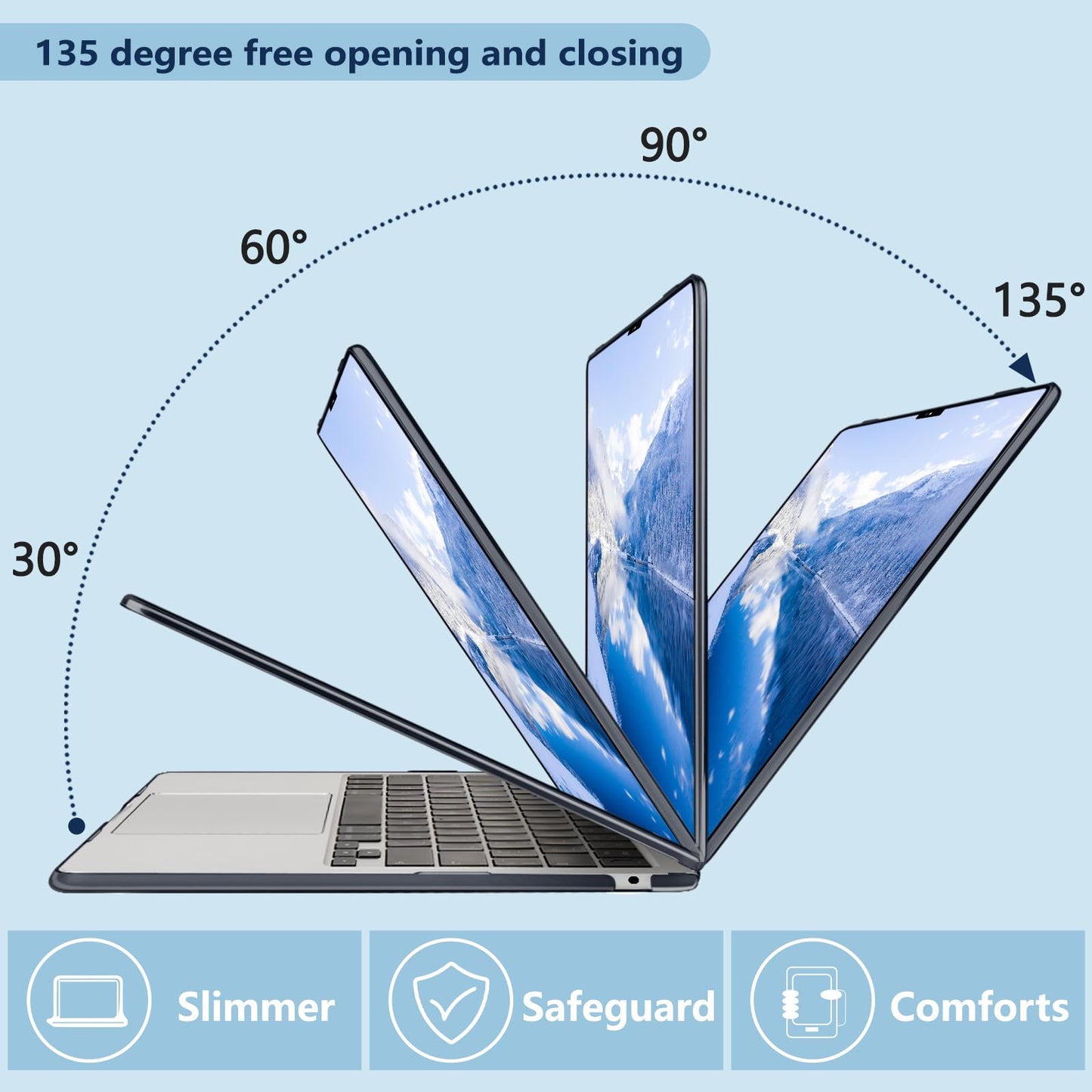 MecBevia Compatible with 2026 M5 MacBook Air 13 inch Case 2026 2025 2024-2022 M5 A3449 M4 A3240 M3 A3113 M2 A2681, Keyboard Cover, Screen Protector, Webcam Cover & Type-C OTG, Oceans