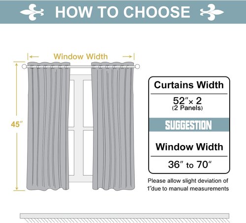 ChrisDowa Blackout Curtains - Thermal Insulated Room Darkening Panels Set (Navy Blue, 52W x 45L)