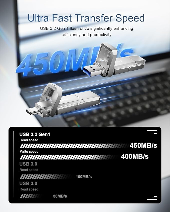 GARMESE 256GB USB C SSD Flash Drive Up to 450MB/s USB 3.2 Solid State Thumb Drive Type-A + Type-C 2-in-1 Flash Drive Memory Stick Data Storage Compatible with Smartphone Tablet Computer Game Console