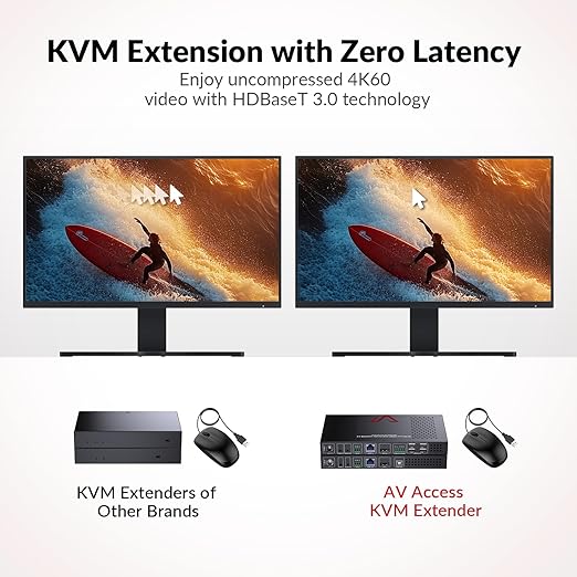 AV Access 4K DisplayPort KVM Extender DP Over Ethernet HDBaseT 3.0 PoE, Uncompressed 4K Transmission up to 100m/330ft, 144-240Hz, 4*USB 2.0 Ports, 2-Way Audio, Zero Latency (4KEX100-DP-Pro)