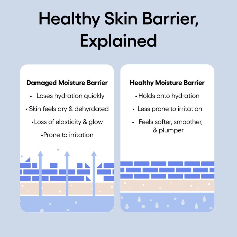 LANEIGE Water Bank Blue Hyaluronic Intensive Moisturizer Refill: Hydrating Face Cream for Very Dry Skin with Squalane & Peptide for Skin Barrier Support, Dermatologist-Tested