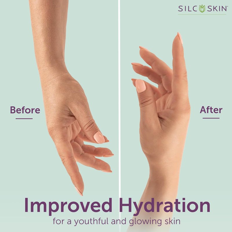 Silcskin Hand And Body Treatment Water Based Lotion For Crepey Skin And Fine Lines With Medical Grade Silicone, 2 Oz Pack Of 2