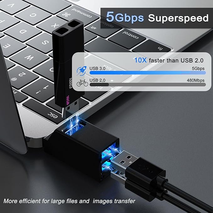 VIENON 3-Port USB Adapter, USB Hub 3.0, USB-A Splitter 1 to 3 for Keyborad, Mobile Hard Disk, U Disk, Camera, Mouse etc