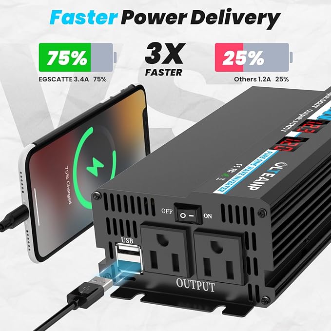 OLTEANP 600W Power Inverter Pure Sine Wave Inverter 12V DC to 120V AC Converter for Car, Truck, Home, Vehicles, Laptop, Car Inverter 12V to 110V with 2 AC Outlets, 2 USB Ports, LCD Display