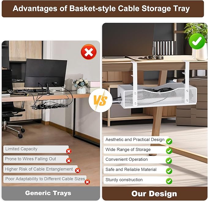 Extra Wide Under Desk Cable Management - 7inch No Drill Installation Cable Management Tray, Clamp/Screw Mount Desk Cable Management, Cable Management Tray for Office, Home((White, XL)