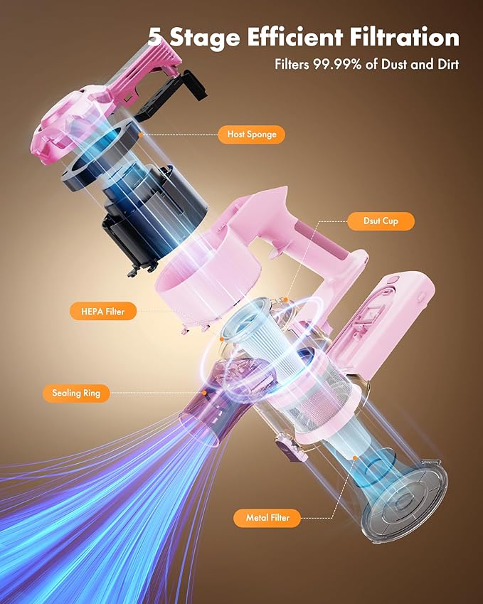 Trucozie Cordless Vacuum Cleaner, 8-in-1 Lightweight Stick Vacuum with 45mins Runtime, Powerful Suction, Rechargeable Cordless Vacuum for Carpet, Tile, Pet Hair, Hardwood Floors, Pink
