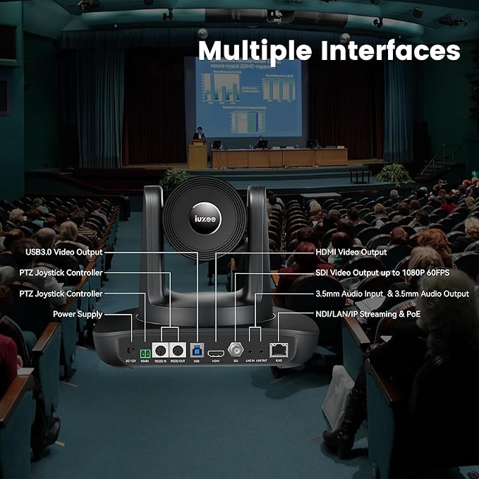 iuZee AI Auto Tracking PTZ Camera 3G-SDI/USB3.0/HDMI/LAN PoE 30X Optical and 8X Digital Zoom Live Streaming Camera 1080P 60FPS for Church Services Worship Education Events vMix OBS YouTube
