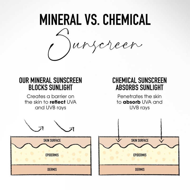 bareMinerals Complexion Rescue Tinted Moisturizer for Face with SPF 30, Travel Size, Cashew 3.5, Vegan, Cruelty-Free & Dermatologist-Tested