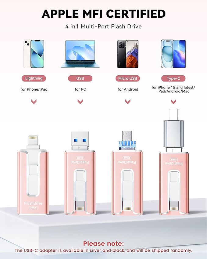 USB Adapter for PC Support Memory Card Reader, EasilyTransfer Photos and Videos, Compact and Portable USB OTG Adapter for Computer