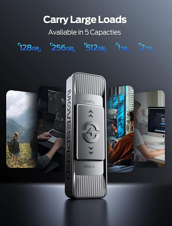 MOVE SPEED 128GB Solid State Drives with Dual Ports & Push-Pull Design — 560MB/s Read Speed, Type C + USB 3.2 Drive Portable ssd for iPhone 15/16/Android/Mac