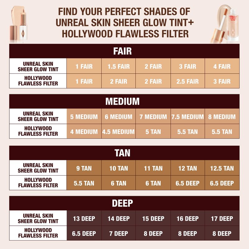 Charlotte Tilbury Hollywood Flawless Filter - Multi‑Use Makeup Primer, Complexion Booster & Illuminating Liquid Highlighter with Sheer Coverage - Smooths & Blurs Skin - 4 Medium